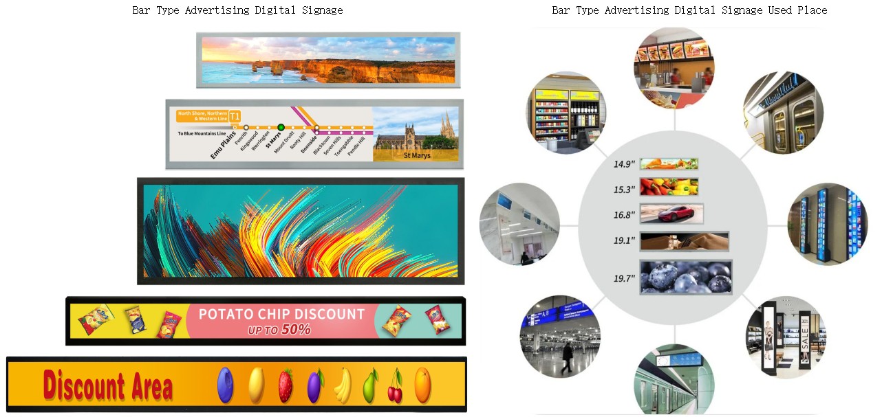bar type digital signage bar type digital signage